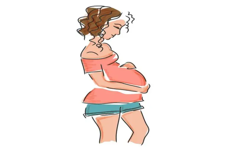 Early Signs Of Pregnancy: After 3 Days, Weeks, After Giving Birth - kenyansconsult.co.ke