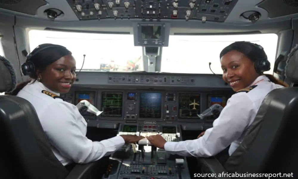 A Pilot Salary In Kenya | Latest