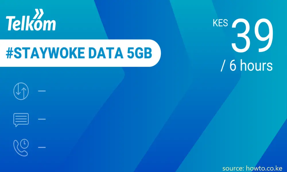 How To Buy Telkom Bundles | Easily With Latest New Offers