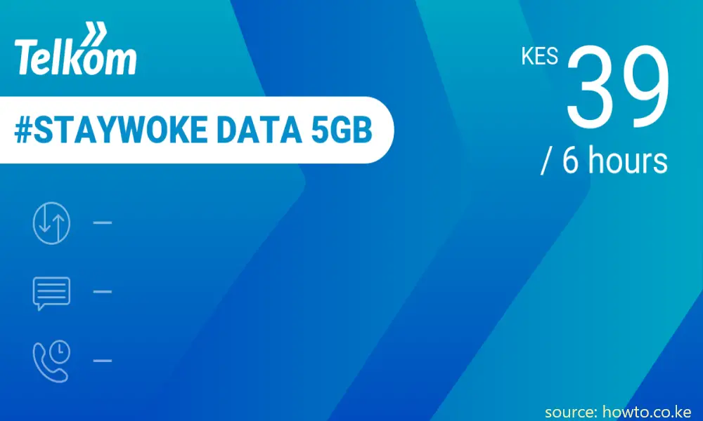 How To Buy Telkom Bundles Easily With Latest New Offers 