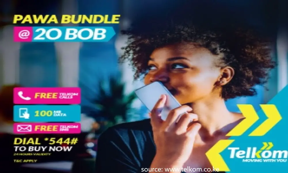 How To Buy Voice Bundles On Telkom | Easily Right Now