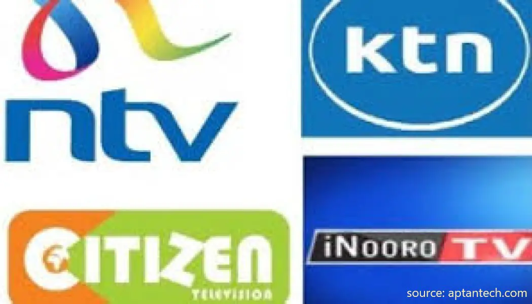 TV Stations In Kenya And Their Owners | New List