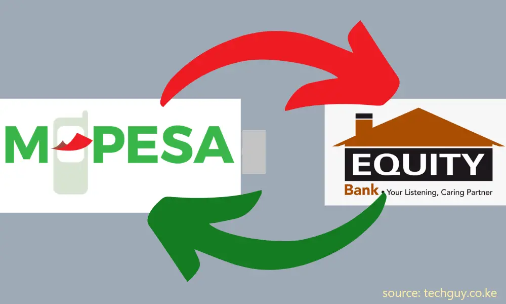 Can You Transfer Money From Mpesa To Equity Account RightNow