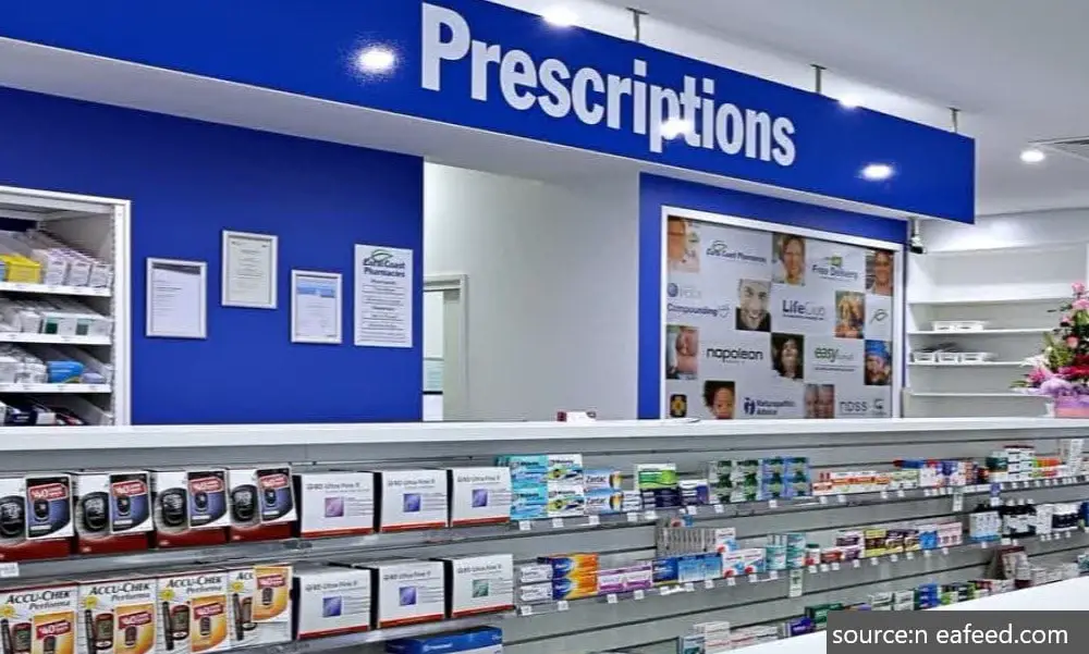 How To Start A Pharmacy Business In Kenya Easily For Profits