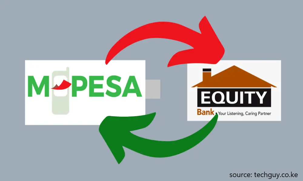 How To Withdraw Money From Equity To Mpesa Equitel/Safaricom Line