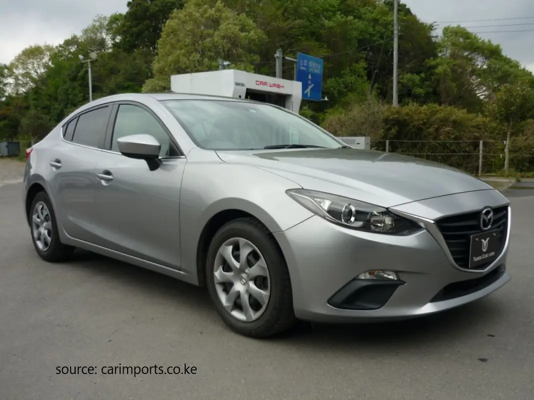 Cost of Mazda Axela in Kenya | New Market Price