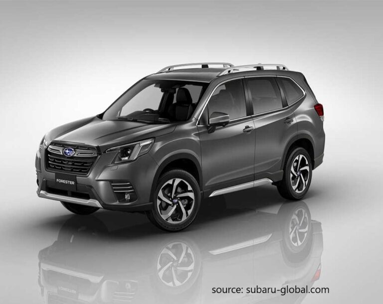 Cost of Subaru Forester in Kenya Right Now kenyansconsult.co.ke