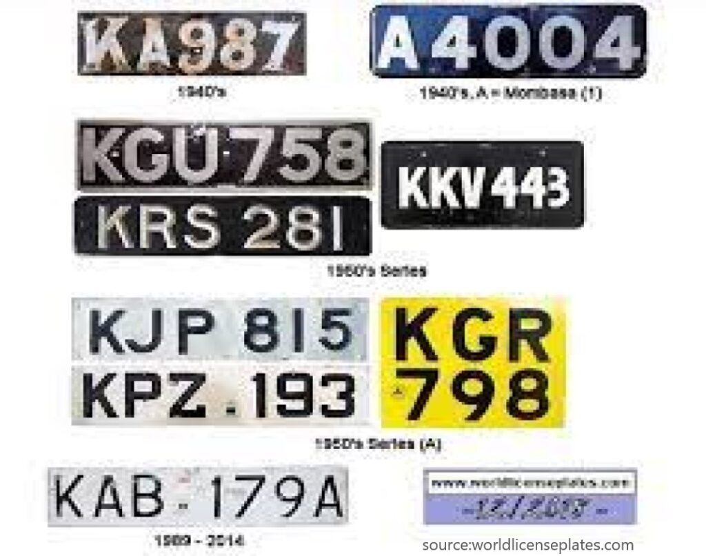 how-to-apply-for-number-plate-in-kenya-easily-now-kenyansconsult-co-ke