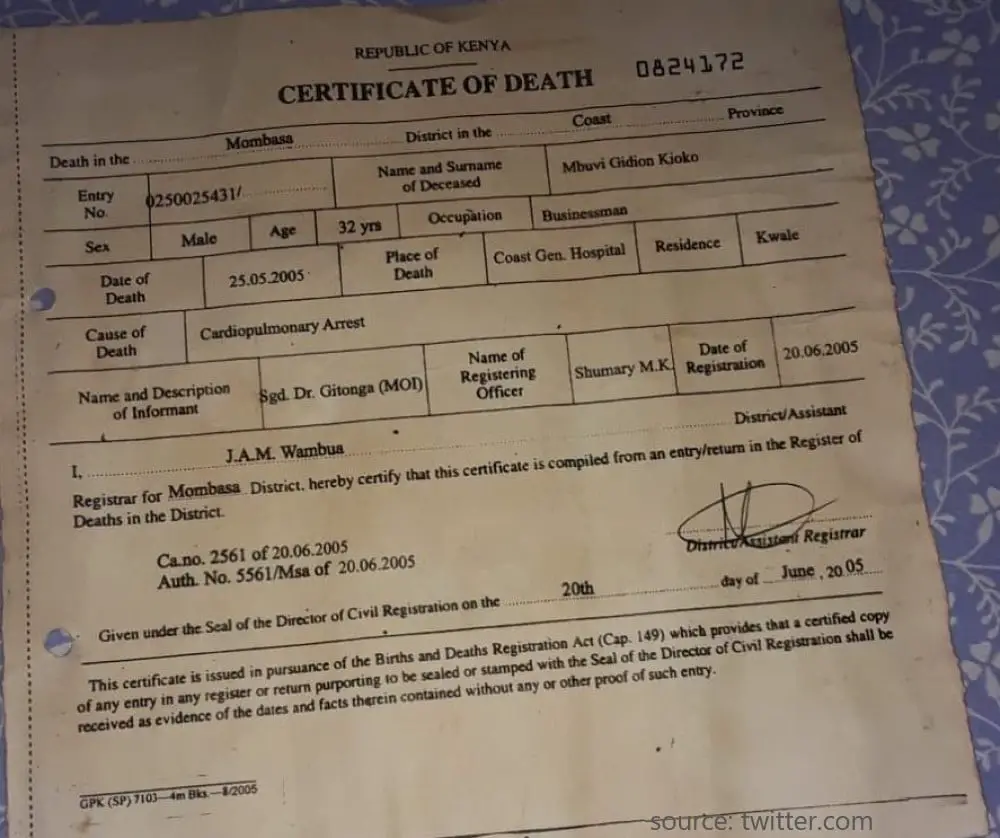 How To Get Death Certificate In Kenya Easily Now Kenyansconsult co ke