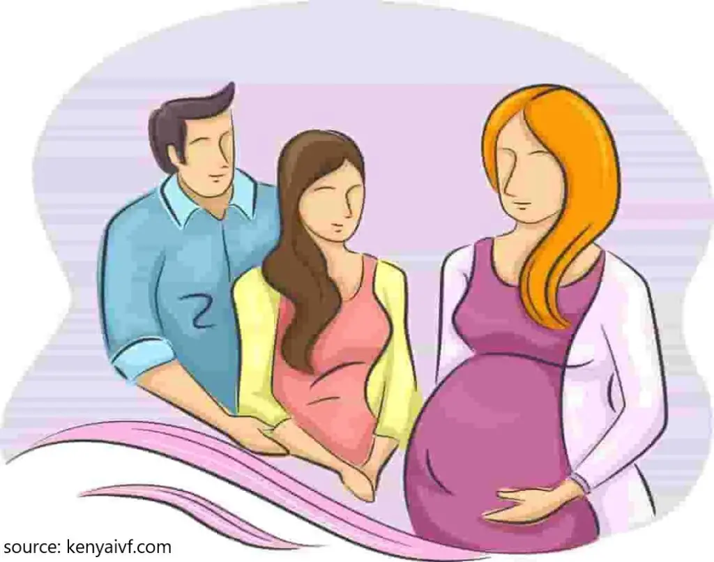 how-to-become-a-surrogate-mother-in-kenya-explained-kenyansconsult